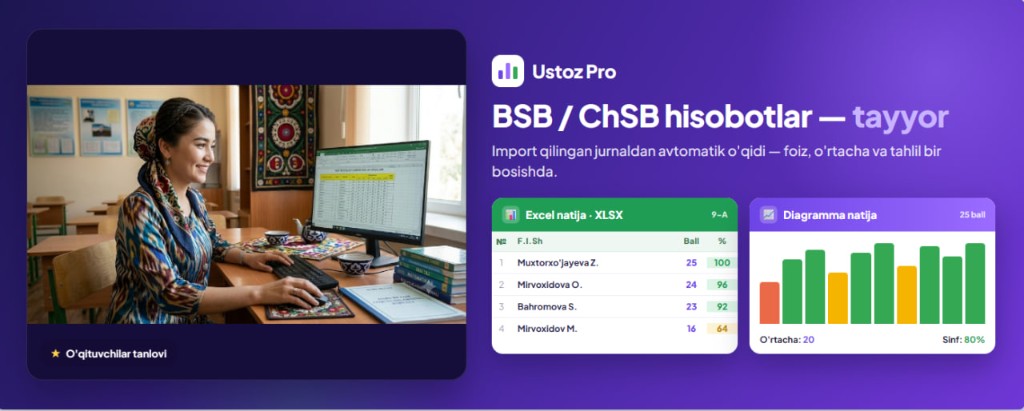 Ustoz Pro — BSB va ChSB hisobotlar tayyor